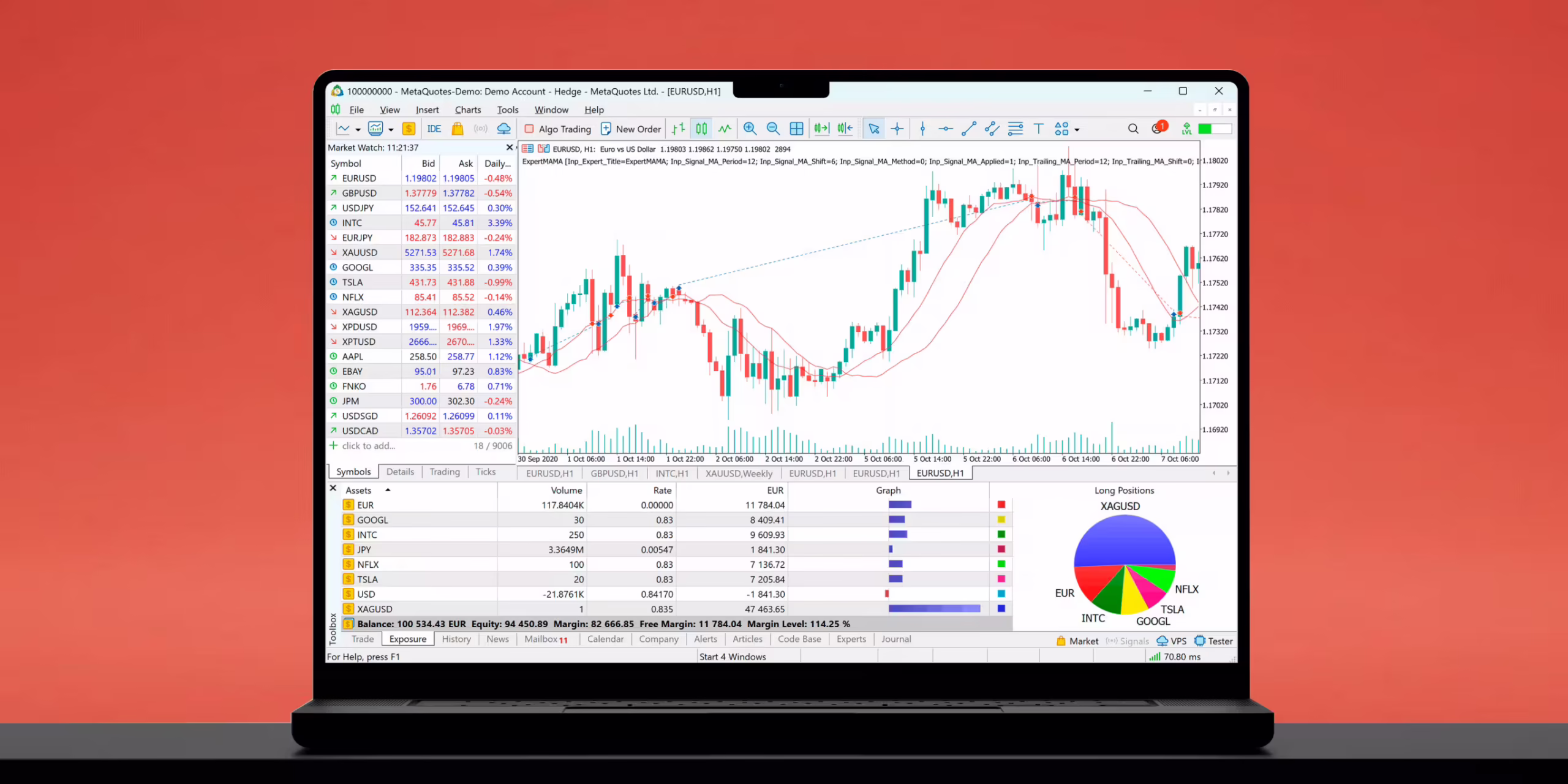 MetaTrader 5 on a laptop