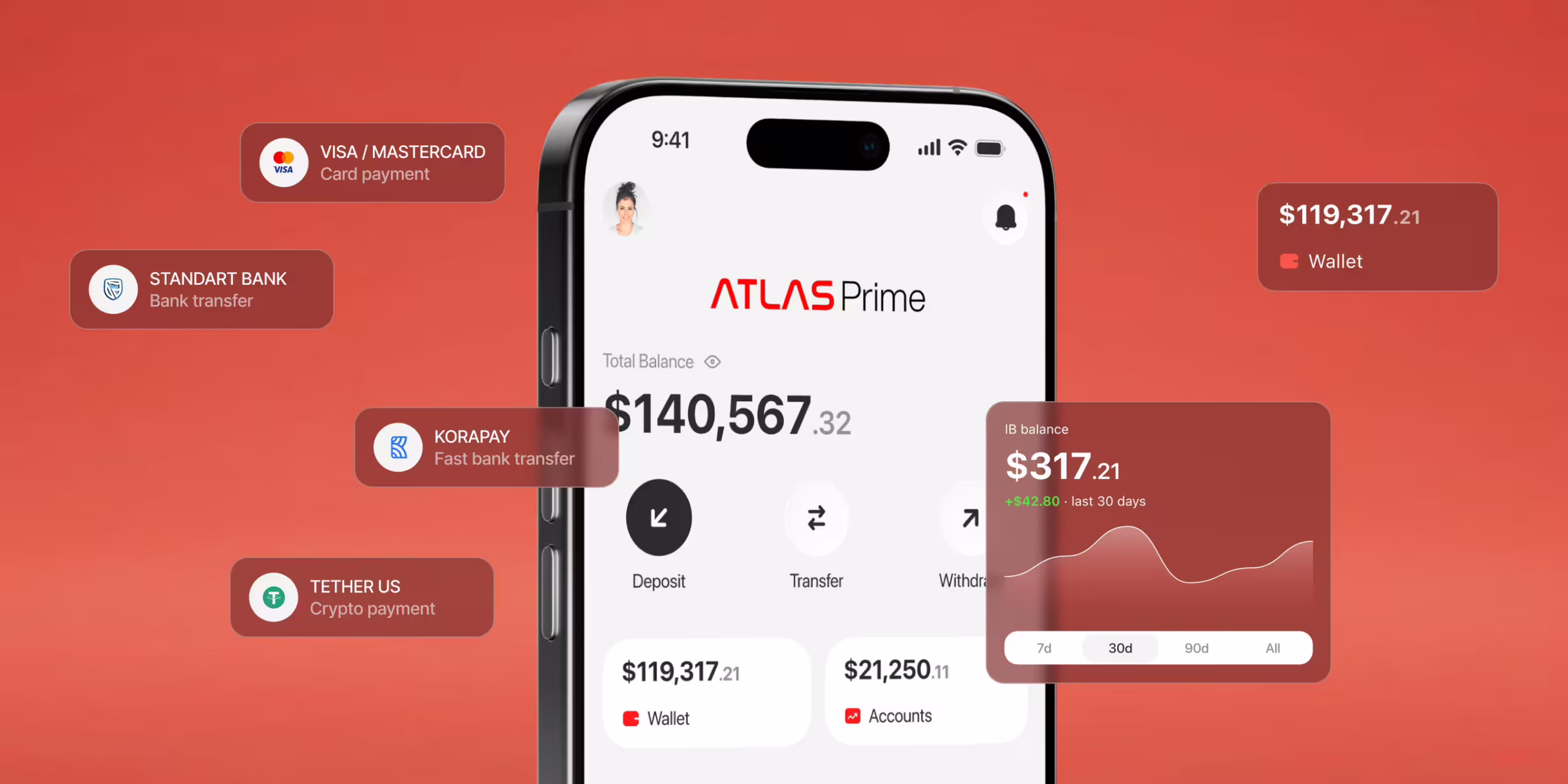 Atlas Prime client area on a phone